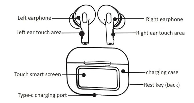 Airbuds Pro 2 For IPhone & Android – Touch LCD Display_9 Airbuds Pro 2 For IPhone & Android - Touch LCD Display